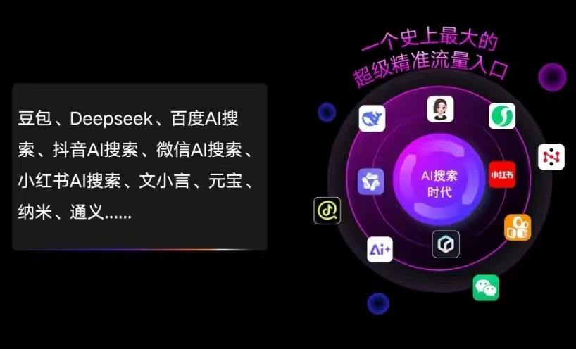 西盟佤族自治县AI智能推广新玩法，抢占搜索时代免费精准客源