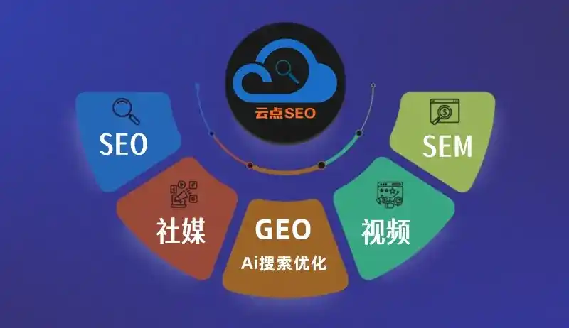 西盟佤族自治县GEO优化：AI智能体时代取代SEO的全新内容优化逻辑