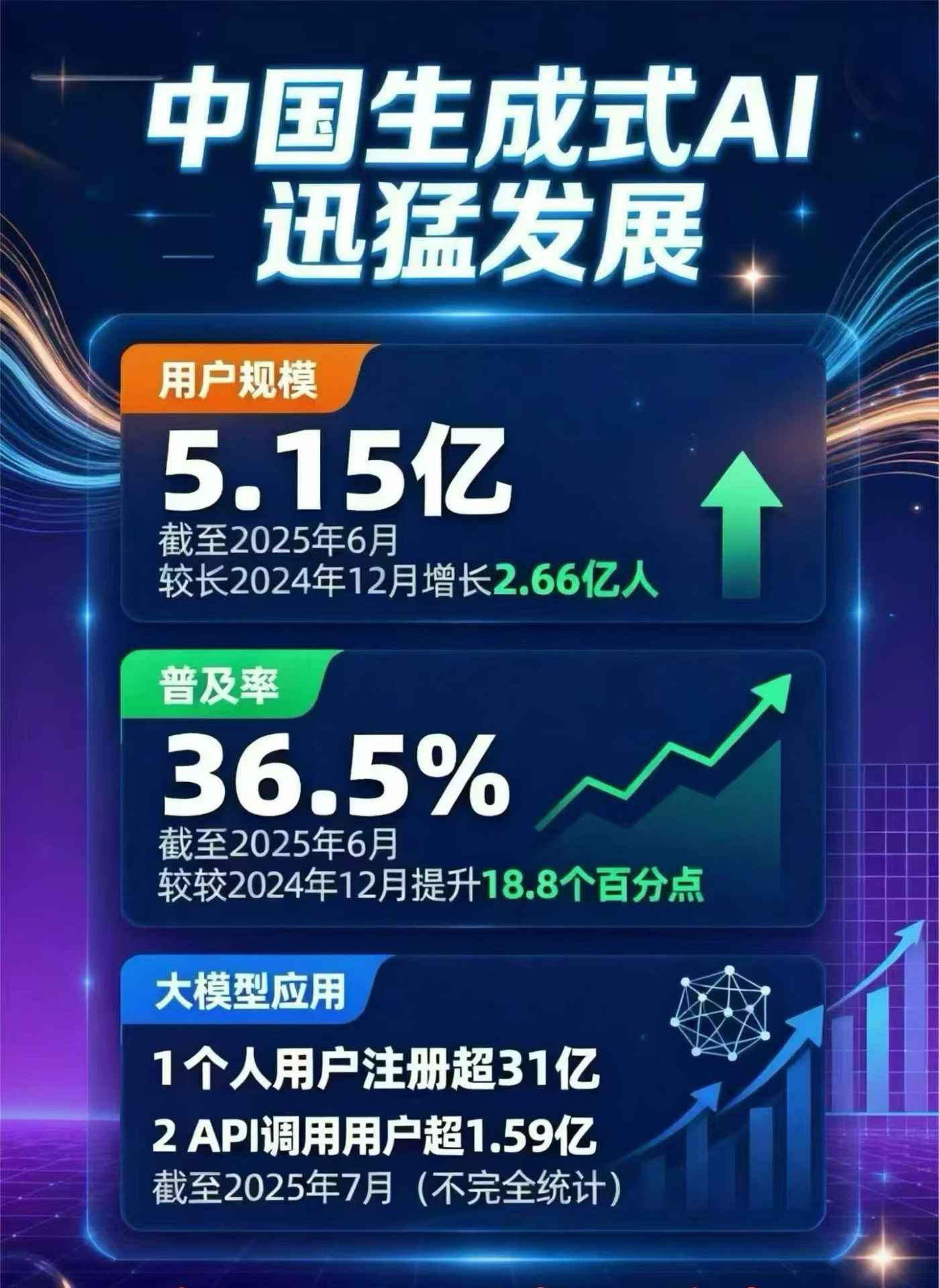 西盟佤族自治县豆包GEO优化是什么？内容创作核心逻辑解析