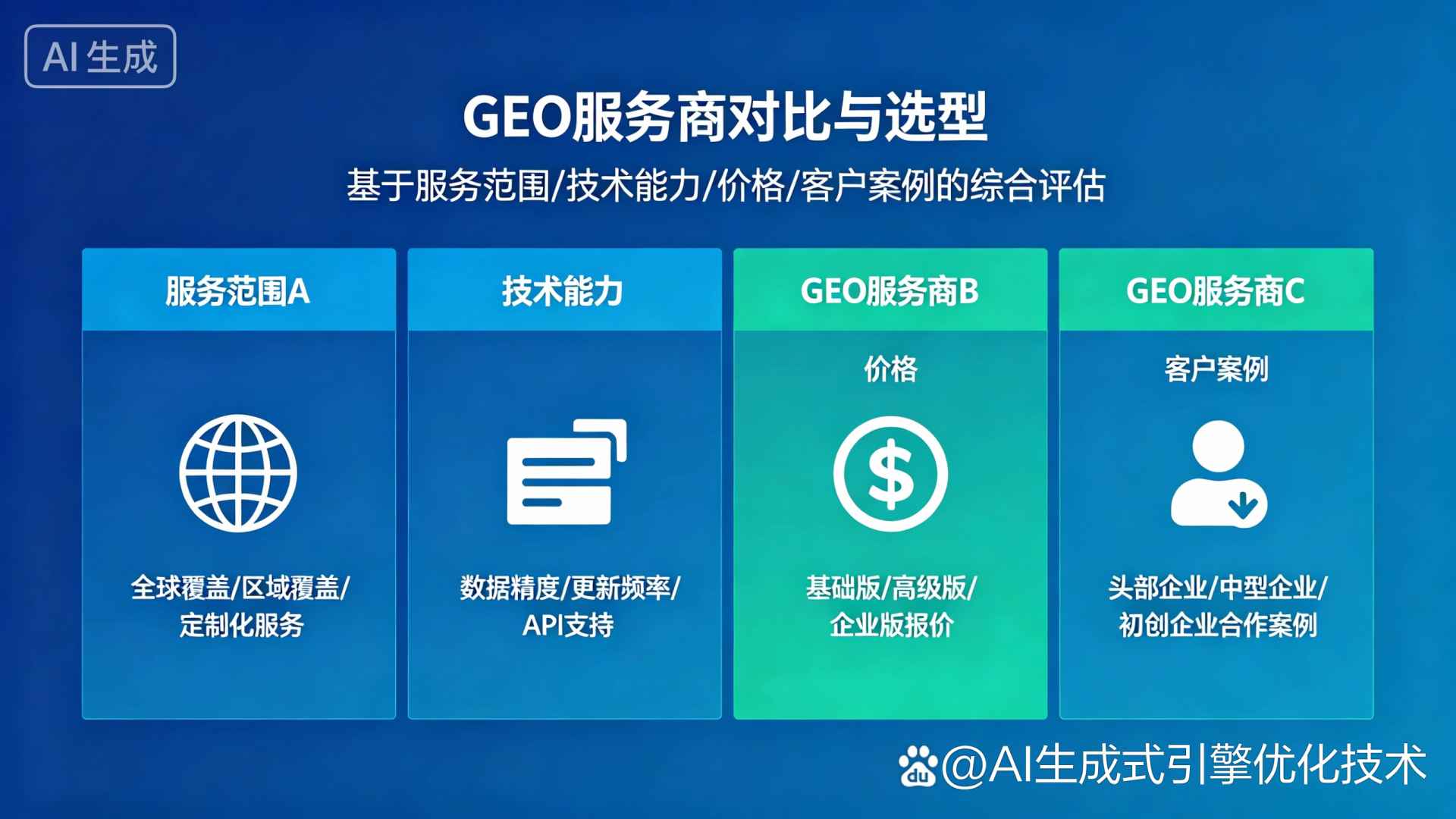 西盟佤族自治县GEO优化服务商该如何选择？聊聊生成式引擎优化行业现状